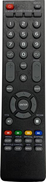 SHIELDGUARD Remote Control No. 374, Compatible for LED ...