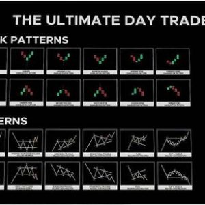 SANGOZ Stock Market Mouse Pad, Investing Guidance for D...