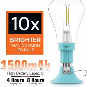 Pick Ur Needs 100 W Glare Reduction T-Bulb LED Bulb