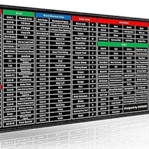 CITYCART Anti-Slip Keyboard Pad: Large Extended Pad /Mi...