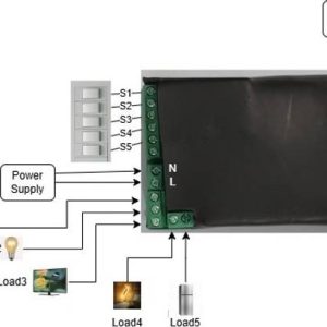 AK Technologies Klyra Smart Switch