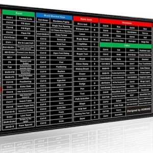 LIDDU Anti-Slip Keyboard Pad With Office, Excel Softwar...