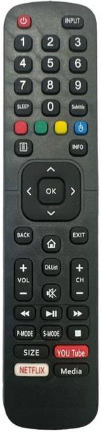 SHIELDGUARD Remote Control No. 549 Compatible for Wille...
