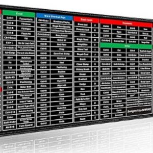 MFProducts Shortcut Keyboard Mat Non Slip Base Mousepad