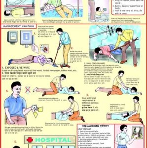 First Aid chart - Electric shock and its Management Pho...
