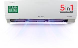 Lloyd 2025 Model 1.5 Ton 3 Star Split Inverter AC - White
