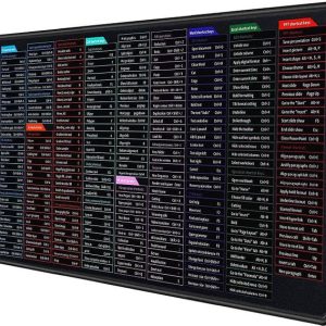 TRIVYOM English Shortcut Keys Desk pad Large Computer M...
