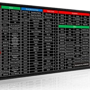 TRIVYOM Mouse Pad Large English Shortcut Mats Writing D...