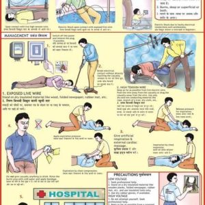 Electric Shock & It's Management Chart Paper Print