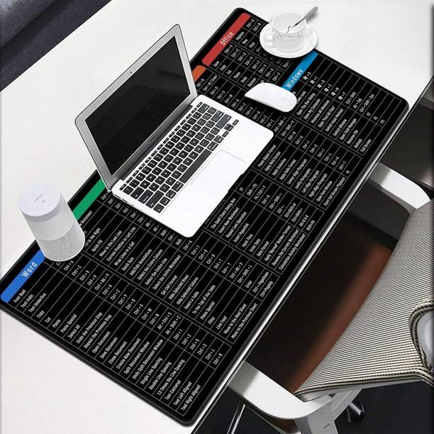 iYOGIzz Premium Keyboard Mat - Non-Slip, Waterproof, an...
