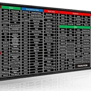 KVVTRADES Office Software Shortcuts Pattern Excel Short...