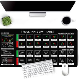 CLICKEDIN Anti-Slip Desk Pad/Mouse Pad large For Deskto...