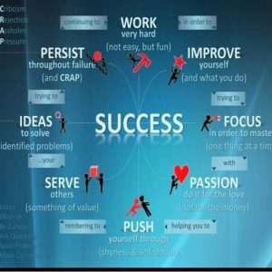 Clapcart Success Motivational Quotation Printed MousePa...
