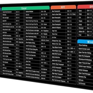 GVJ TRADERS Keyboard Pad with Office Excel Key Patterns...