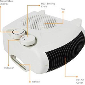 TURBOMAX Electric Fan Room Heater | 2000/1000W | Adjust...