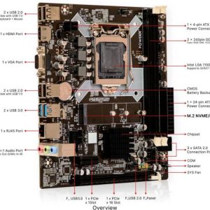 powerx H81 LGA 1150Socket ATX Intel H81 Express Chipset...