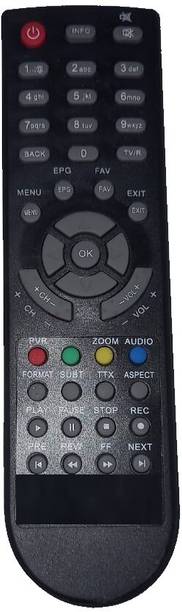 PMRK BEST IN BEST SUITABLE FOR SMART TV 16 IN 1 Remote...